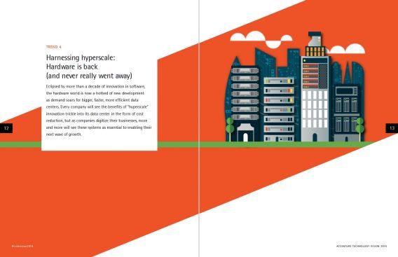 Harnessing Hyperscale cover