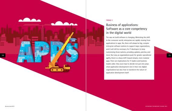 The Business of Apps cover
