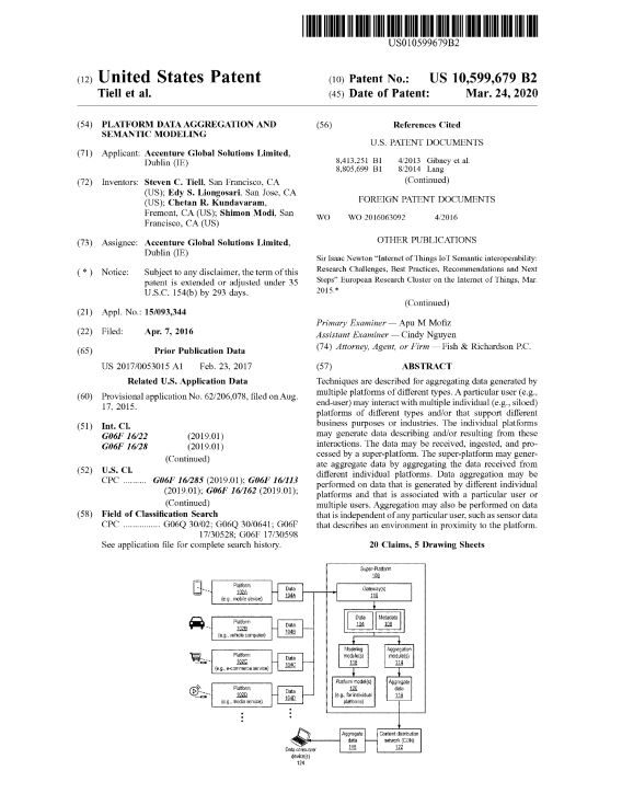 Platform Data Aggregation and Semantic Modeling cover